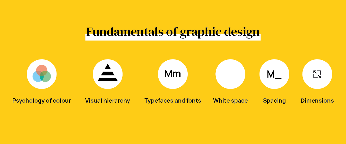 fundamentals of graphic design